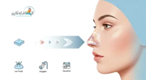 عملية تجميل الأنف في إيران